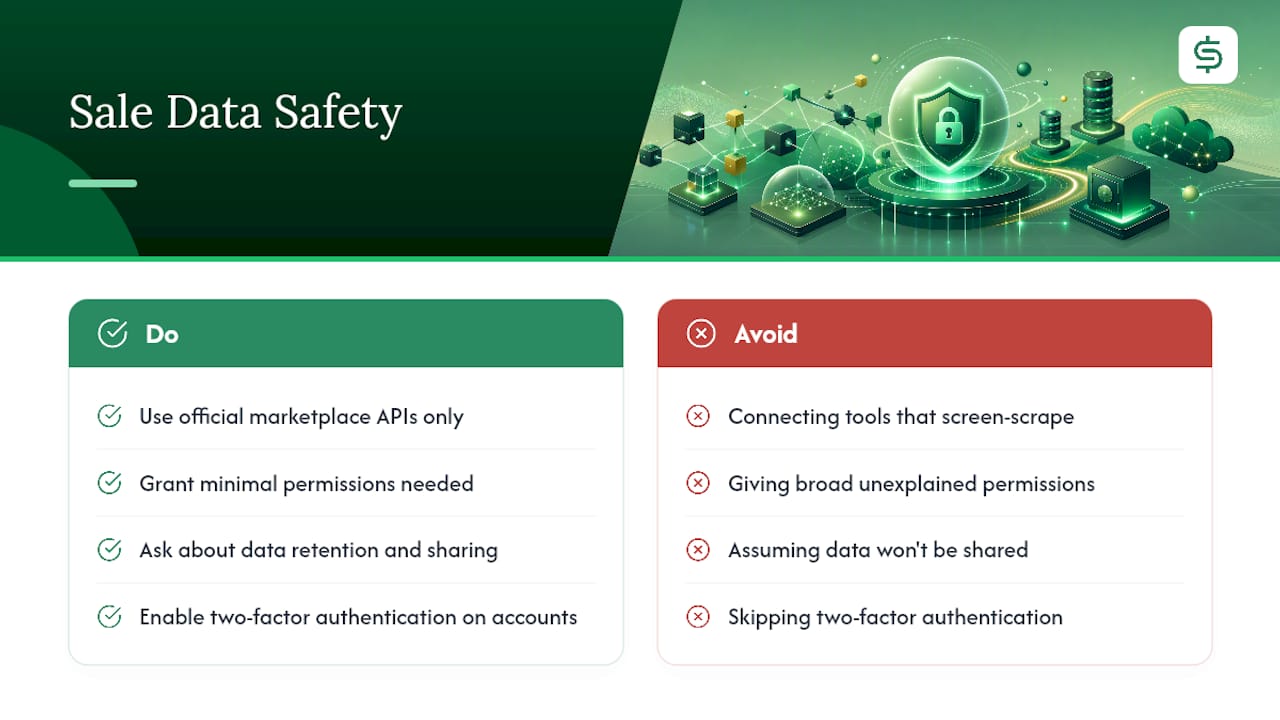 Is Your Sale Data Safe With Auto-Delist Tools? — overview diagram