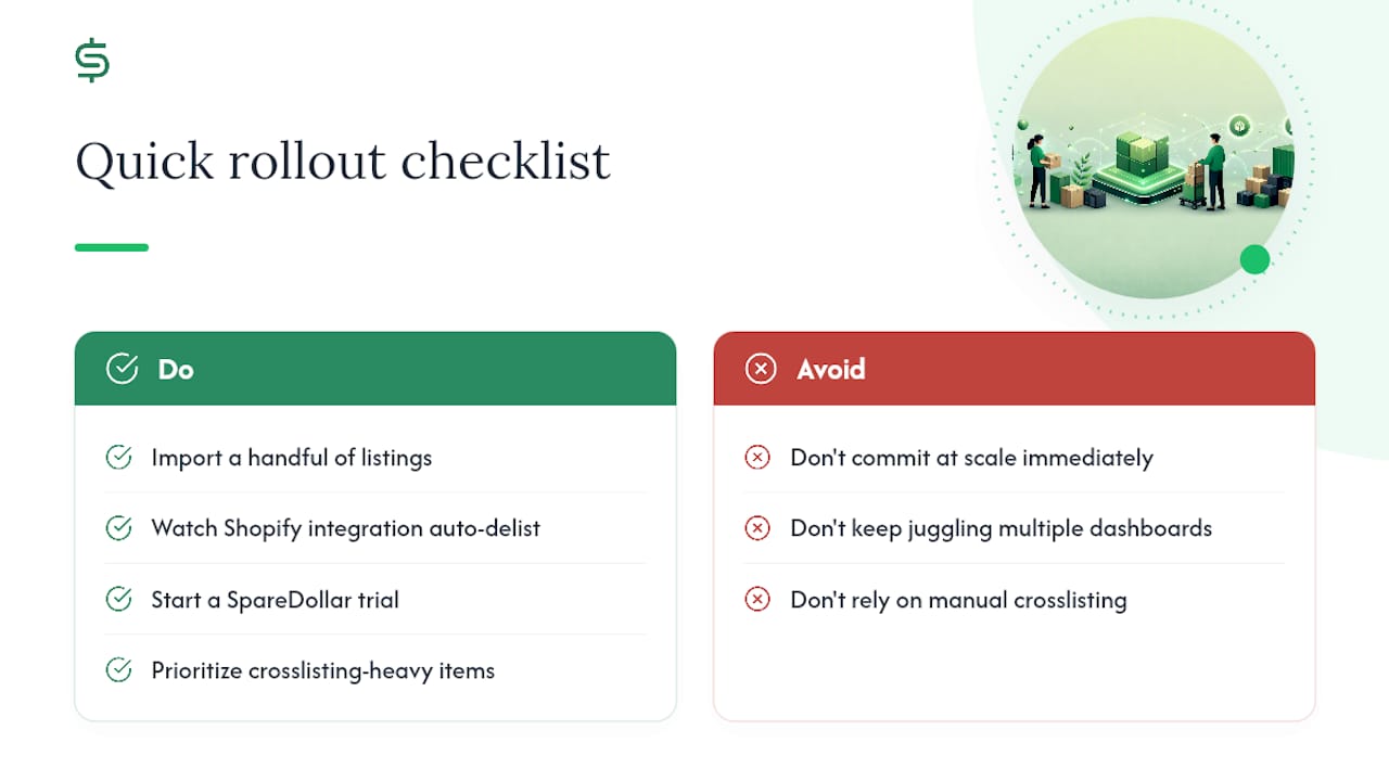 Ready to Stop Crosslisting by Hand? — overview diagram