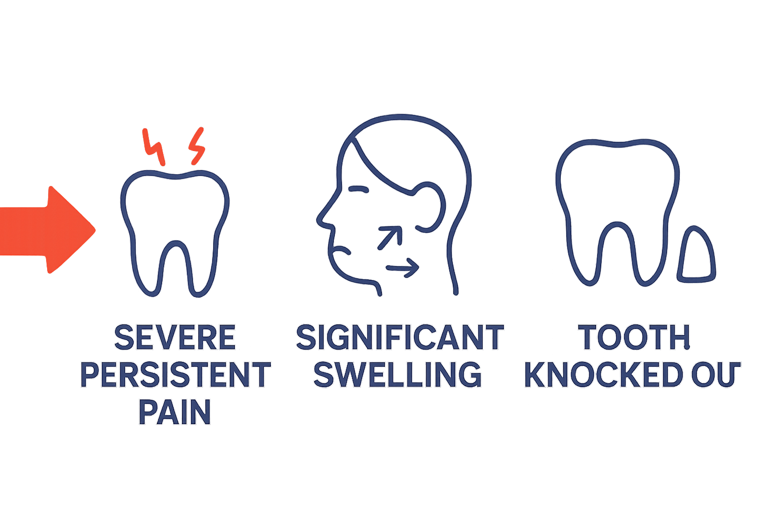 Three icons showing dental pain, swelling, and knocked-out tooth for emergency recognition