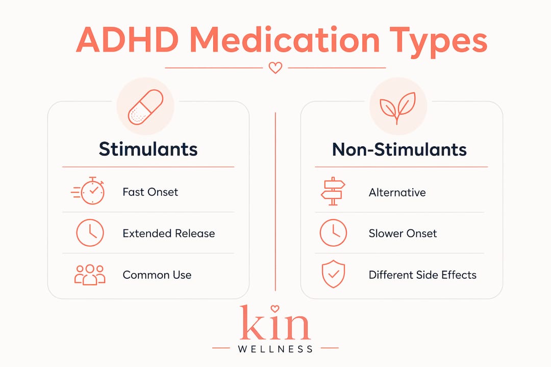Infographic showing ADHD medication type comparisons