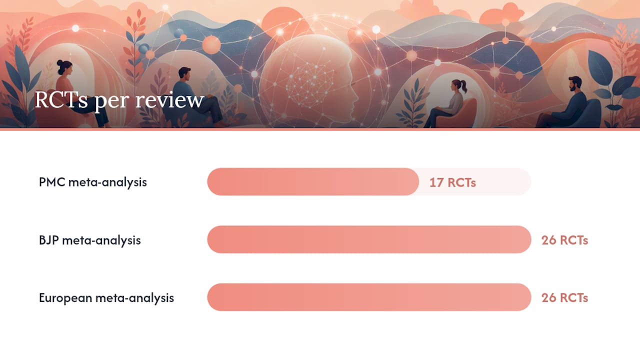 Comparison infographic of telepsychiatry and in-person care efficacy