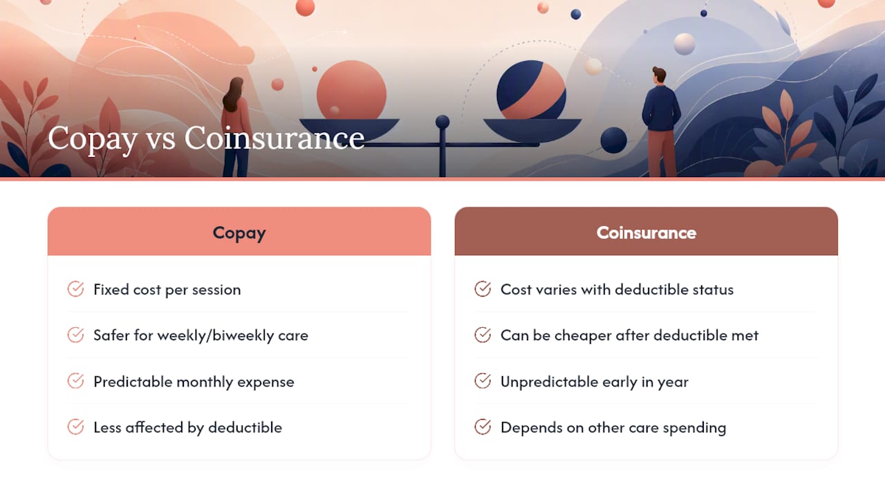 What Standard Advice Gets Wrong About This — overview diagram