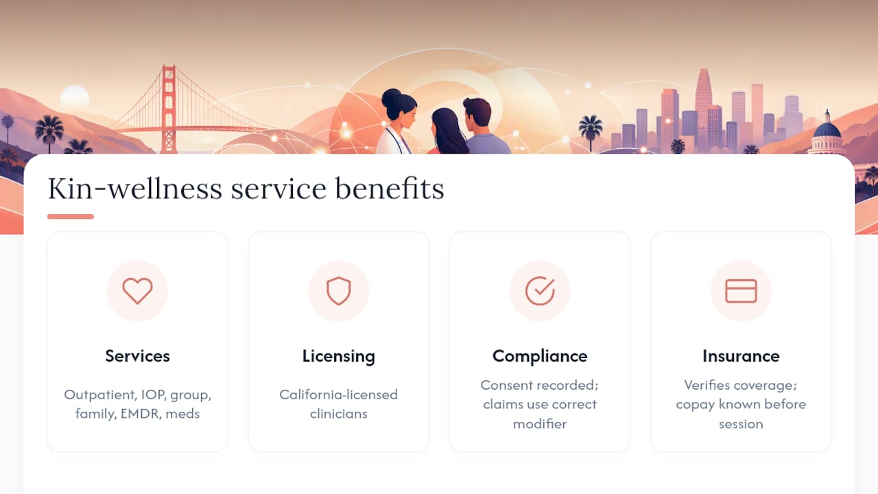 Kin-wellness offers compliant virtual mental health care across California — overview diagram