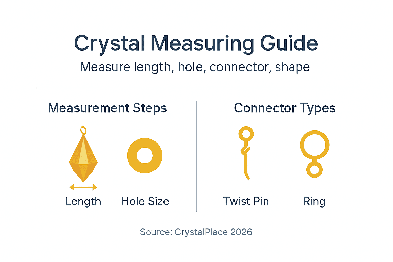Infographic measuring chandelier crystal details