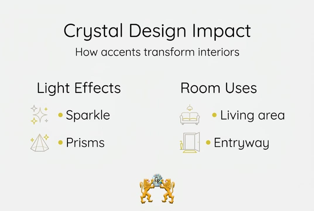 Infographic on crystal design impact key points