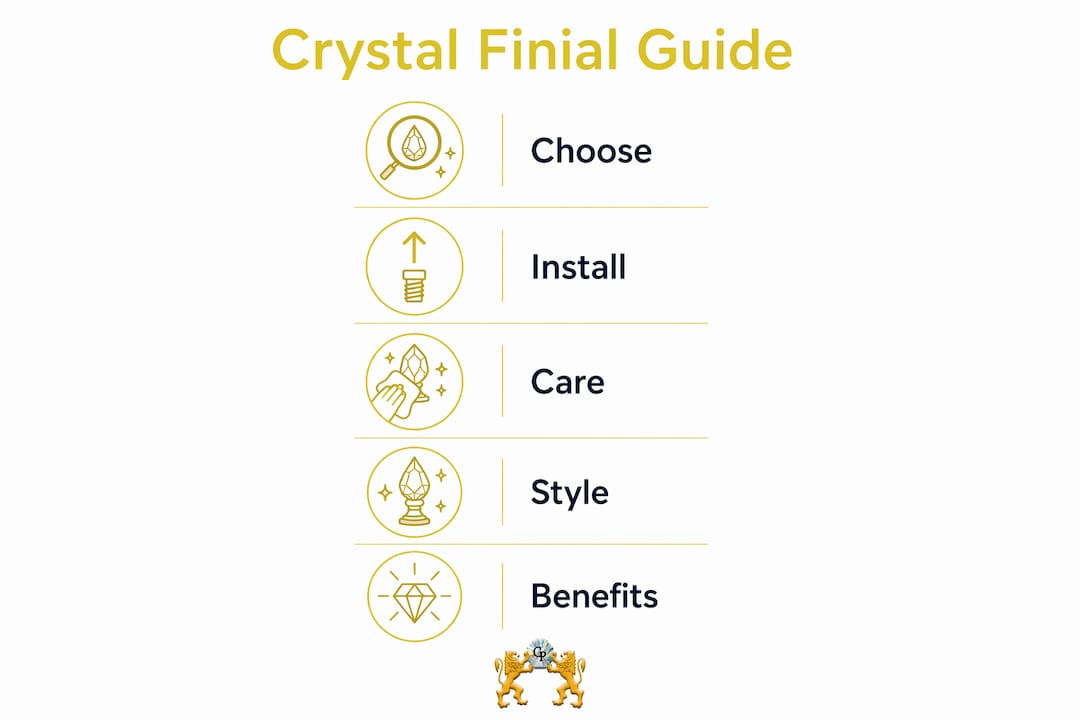 Infographic outlining crystal finial selection, installation, care, and styling tips