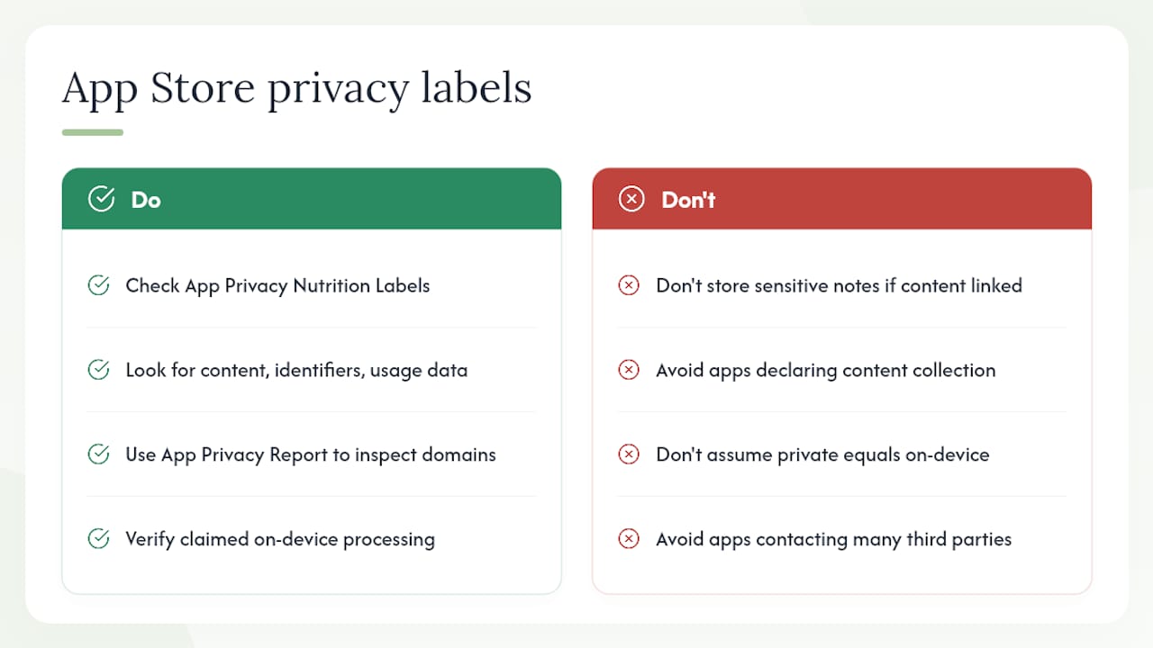 How do App Store Privacy Nutrition Labels help you choose? — overview diagram