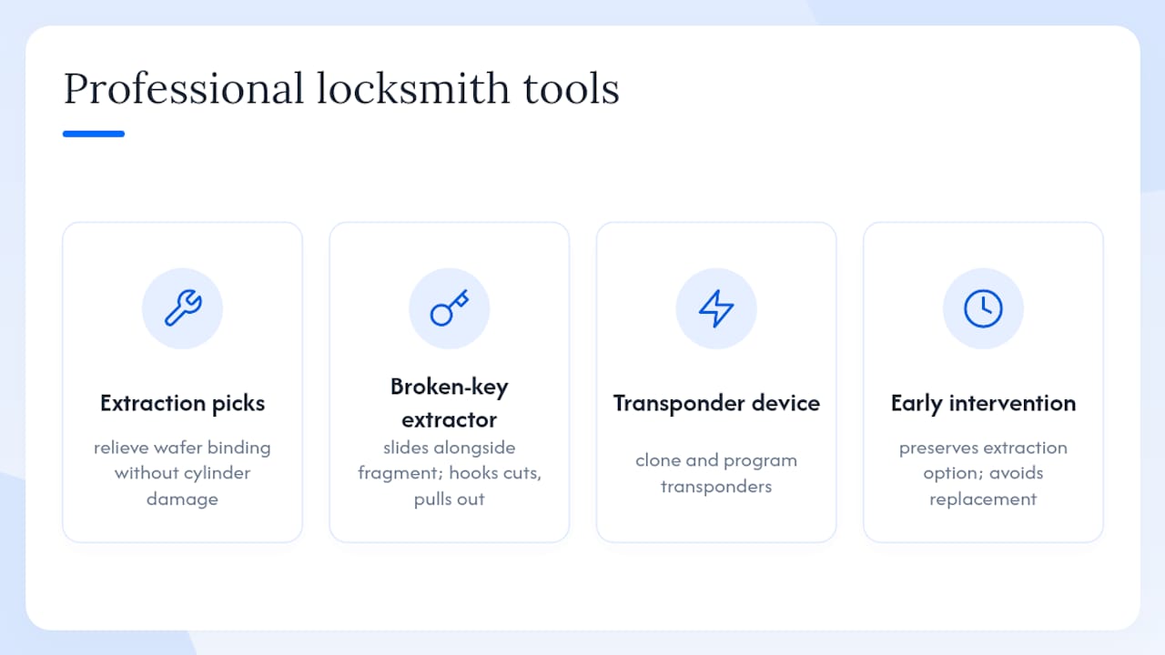 Icons of locksmith tools for stuck and broken keys