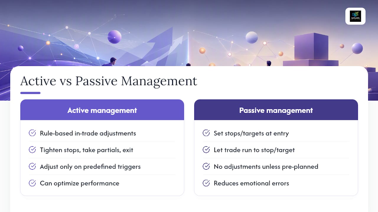 Active vs. passive trade management: which one fits you? — overview diagram