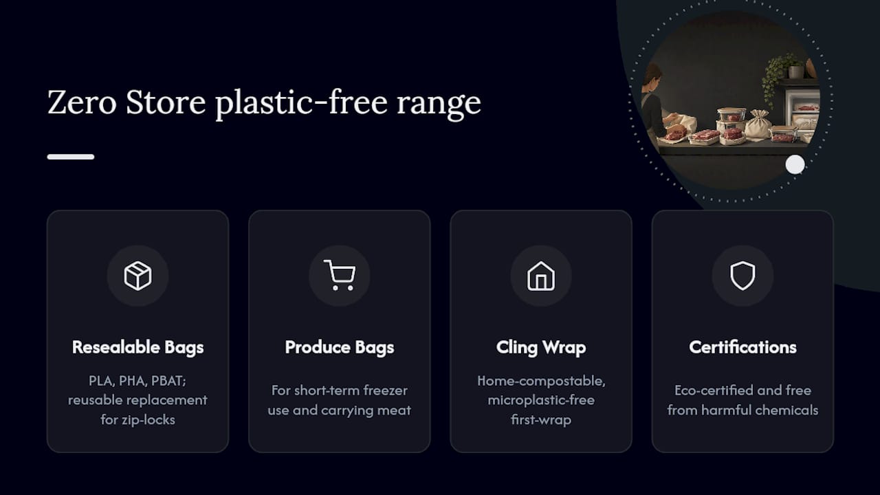 The Zero Store's plastic-free storage range — overview diagram