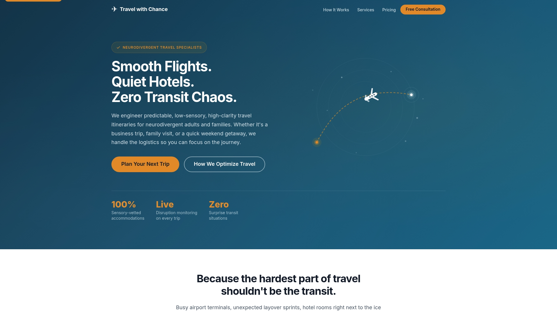 Travel With Chance