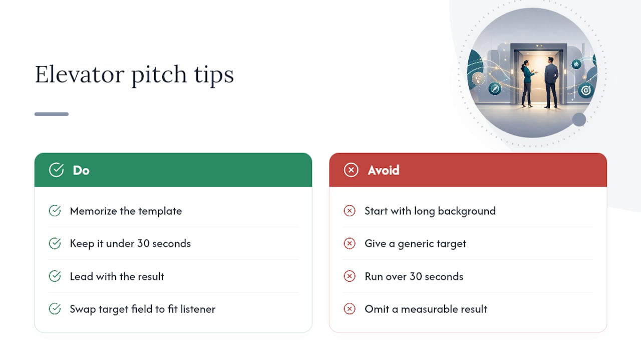 Your Elevator Pitch: Framing Transferable Skills Out Loud — overview diagram