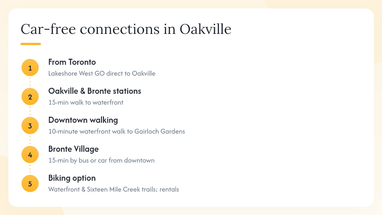 Oakville transit walking and biking connections