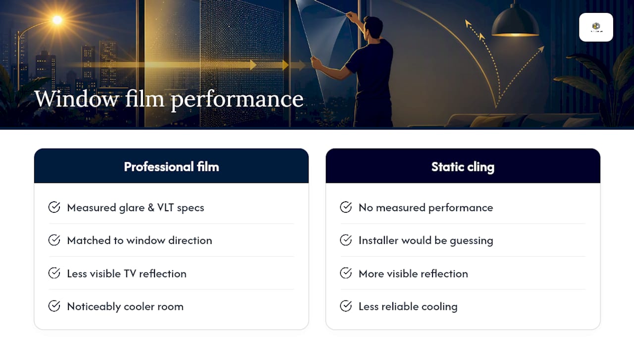 Comparison diagram of window film glare reduction and VLT