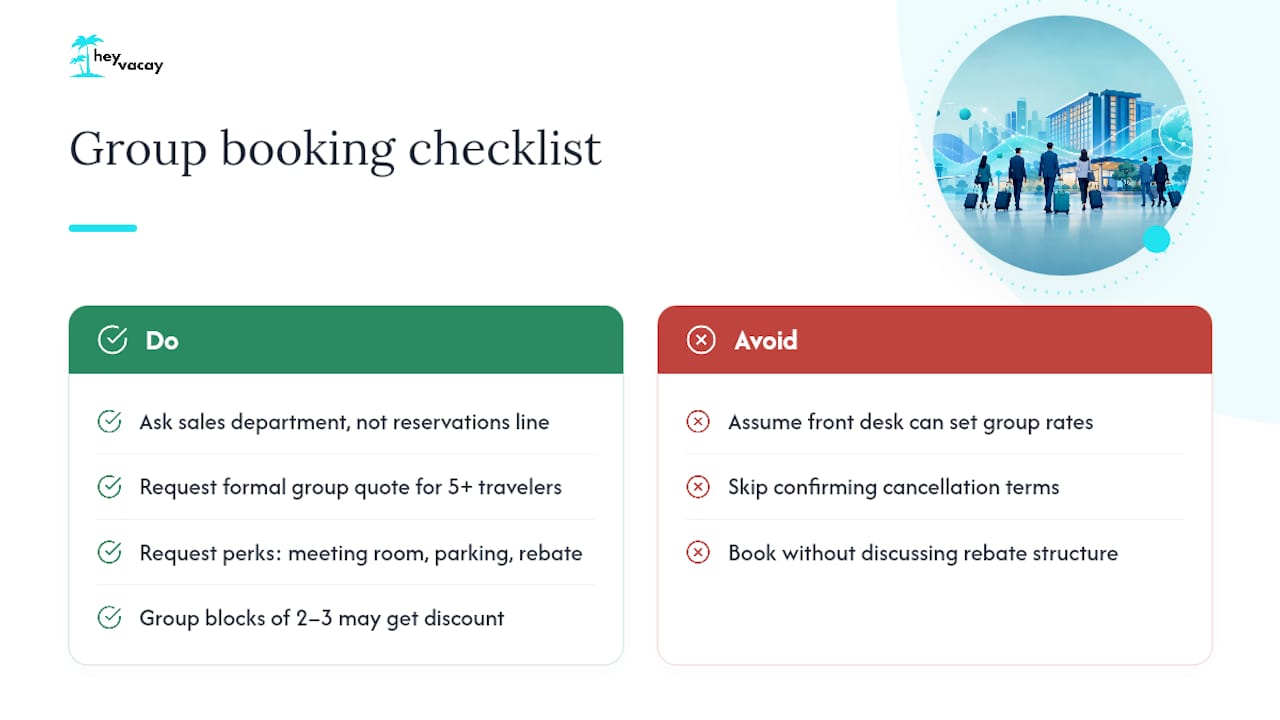 Use Group Booking Discounts if Traveling With Colleagues — overview diagram