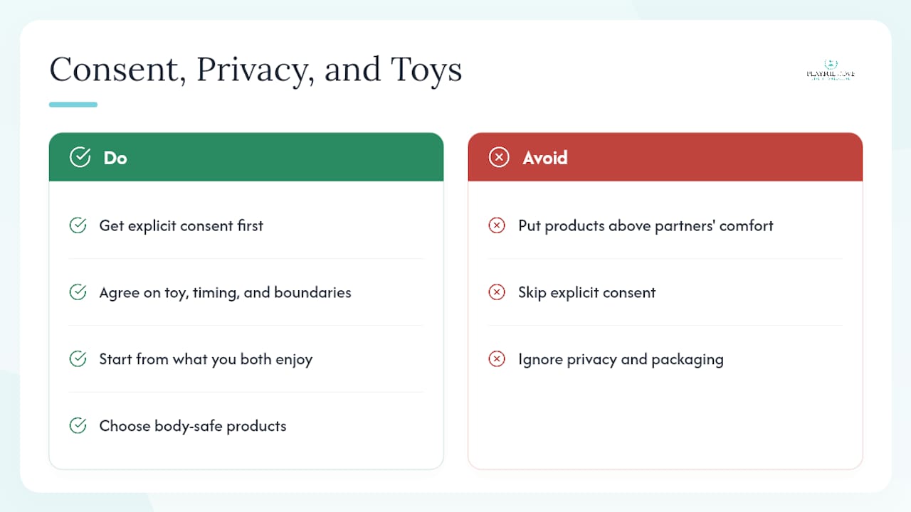 Our perspective on consent, privacy, and what toys can add — overview diagram