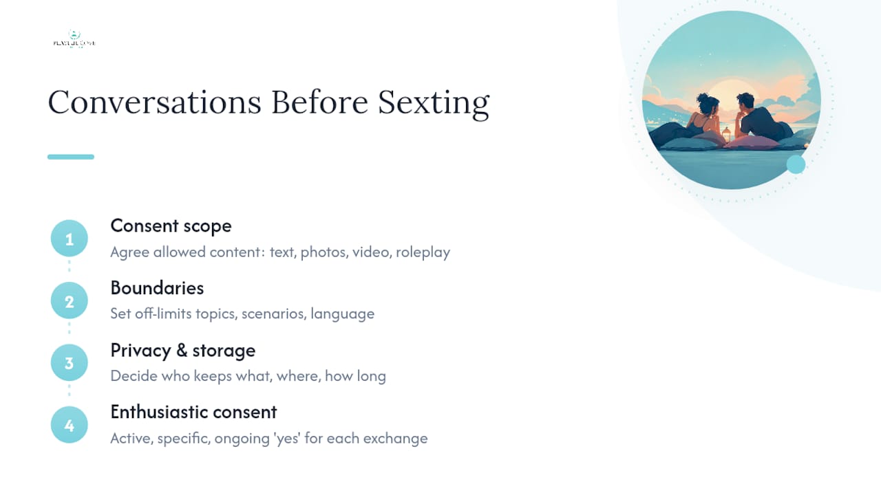 The three core conversations to have before you start — overview diagram