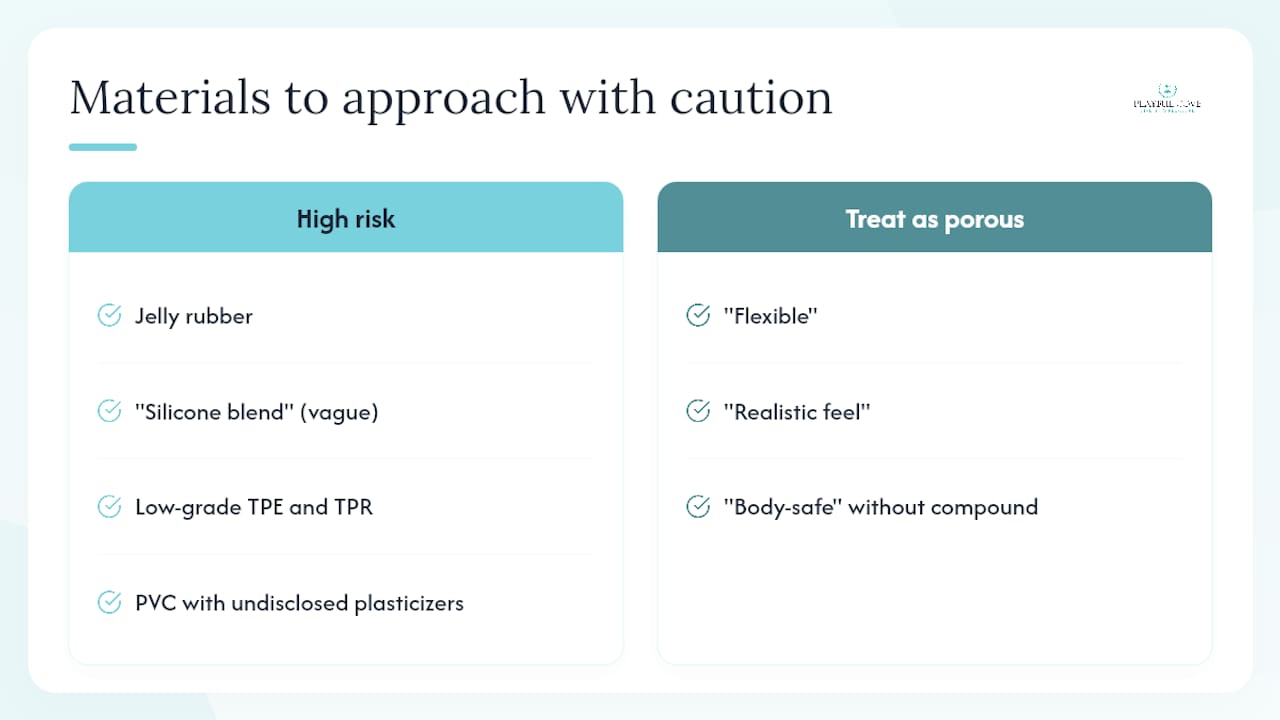 Comparison chart of allergy risks by toy material
