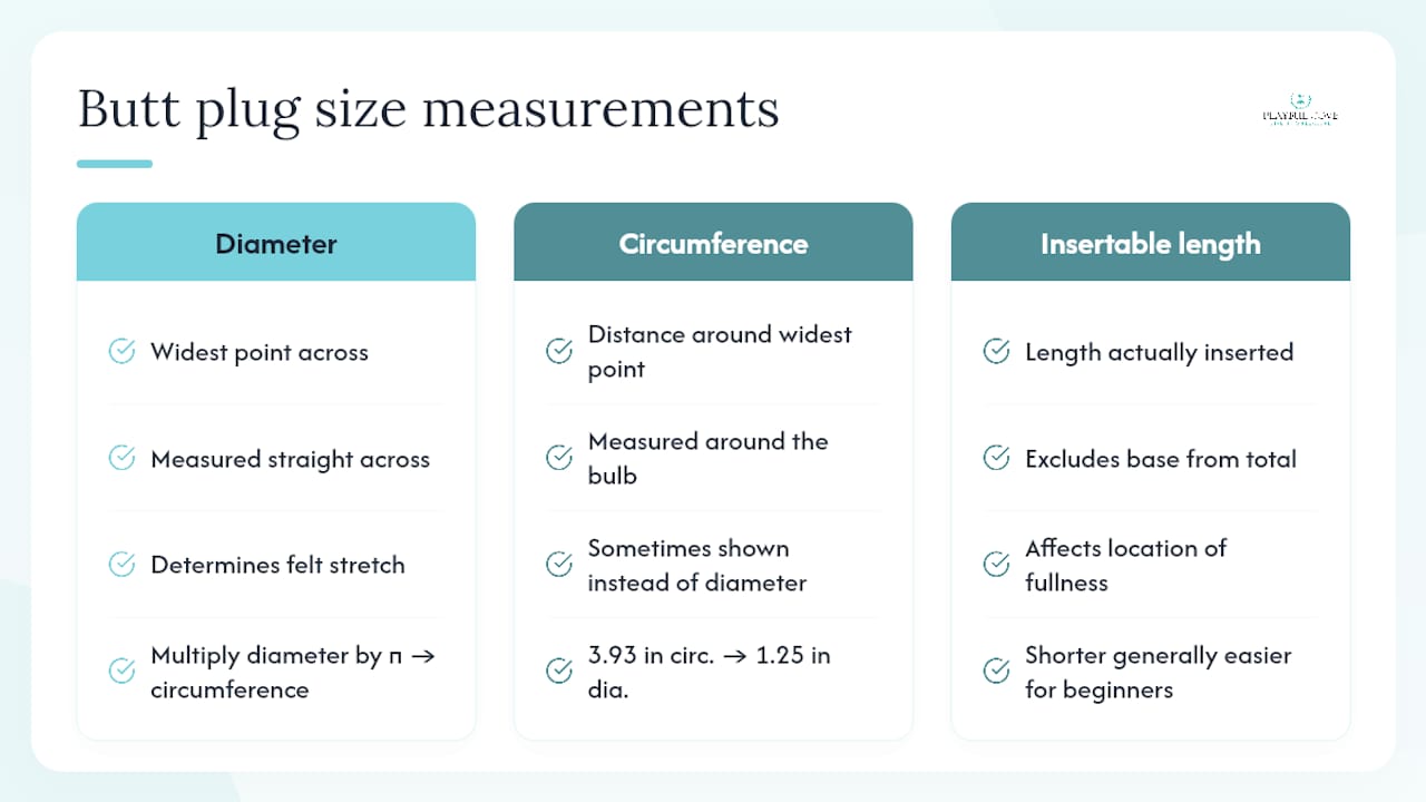 Diagram showing butt plug size measurements