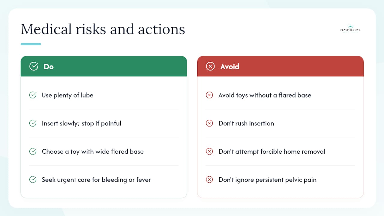 What Medical Risks Should You Know About Butt Plug Use? — overview diagram