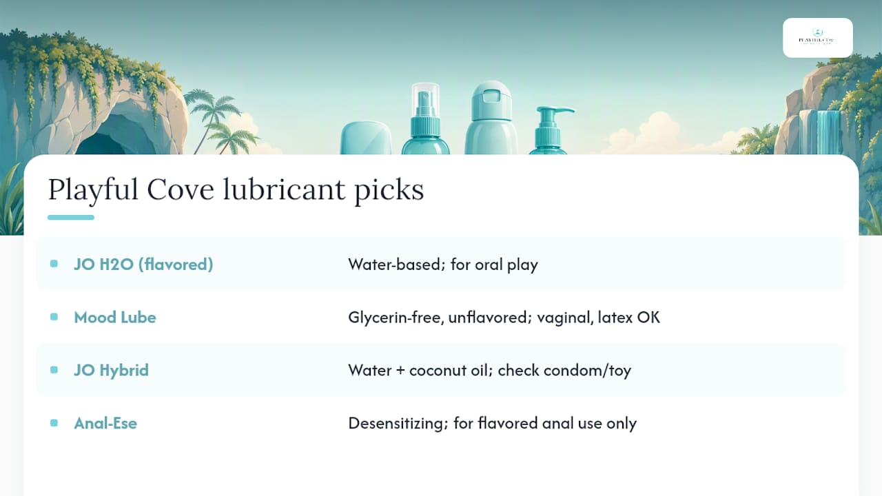Playful Cove's Picks for Body-Safe Flavored and Everyday Lubricants — overview diagram