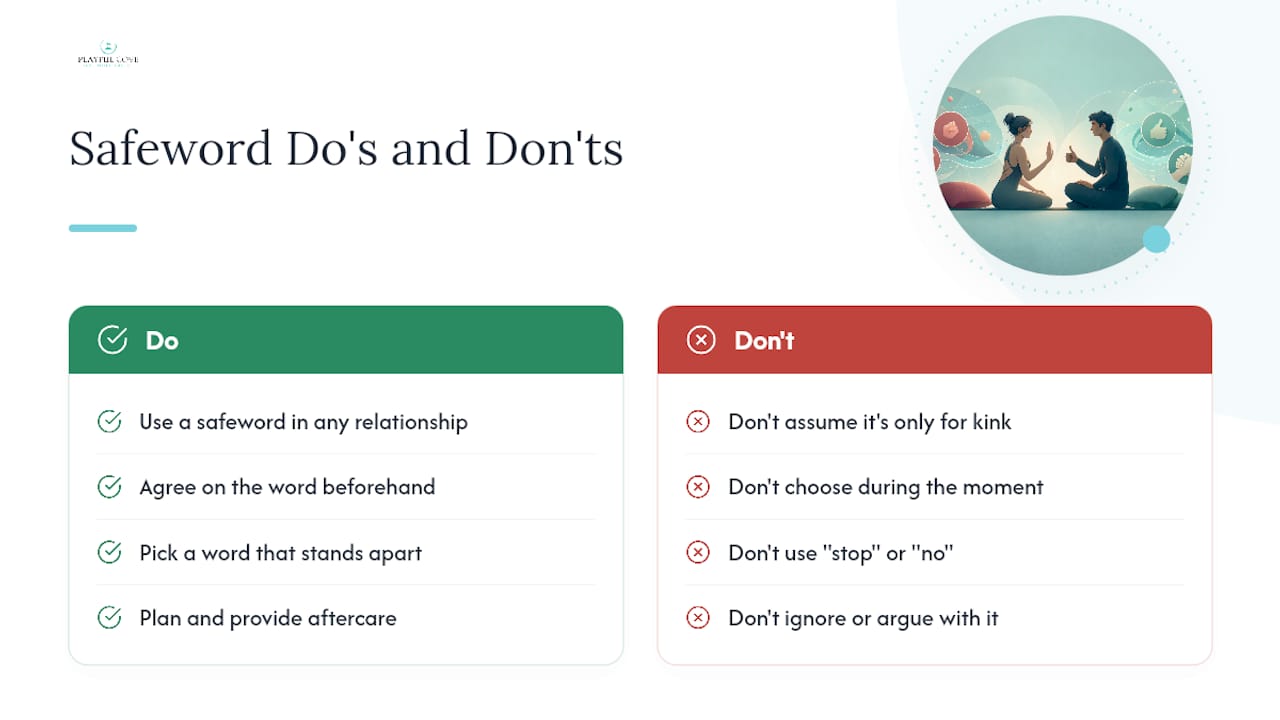 Mistakes and Misconceptions Worth Correcting — overview diagram