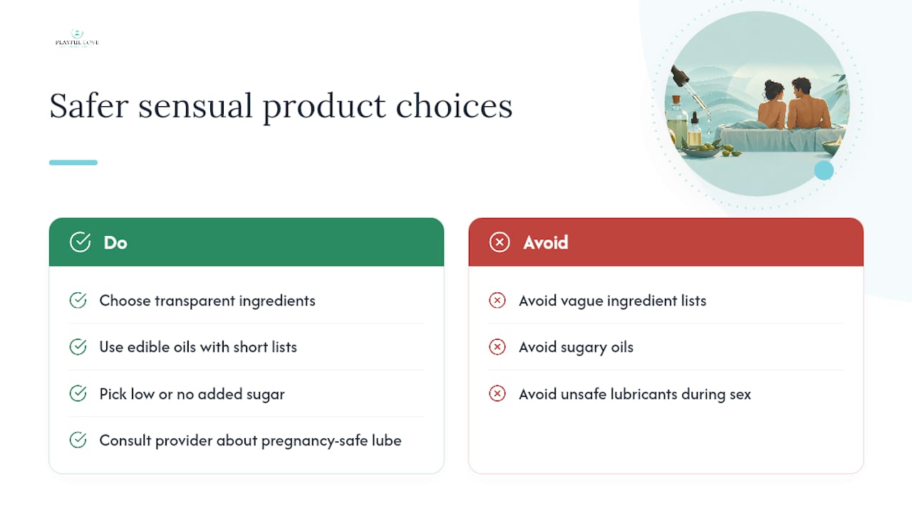Playful Cove's Take on Safer Sensual Products — overview diagram