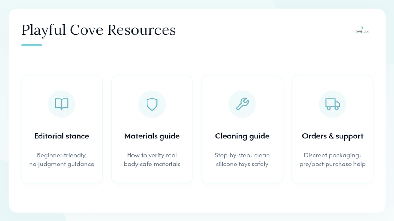 Playful Cove Editorial Guidance and Resources — overview diagram