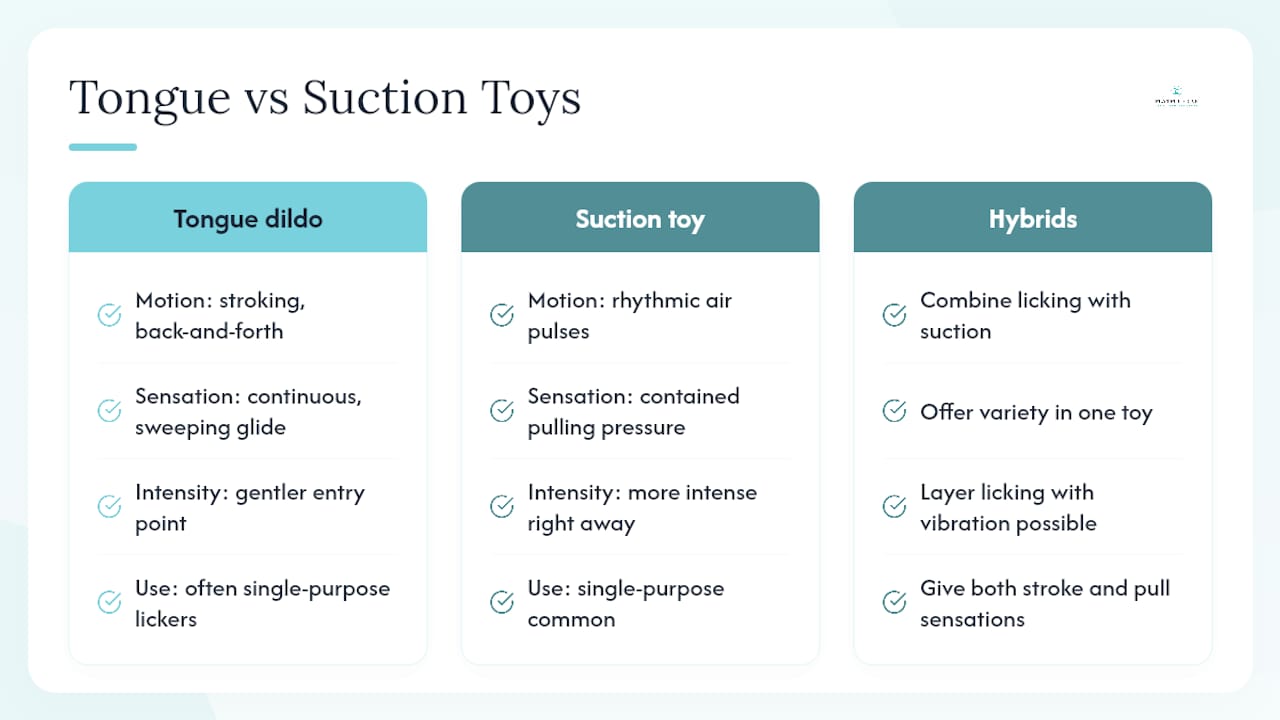 What Is a Tongue Dildo, and How Is It Different From a Suction Toy? — overview diagram