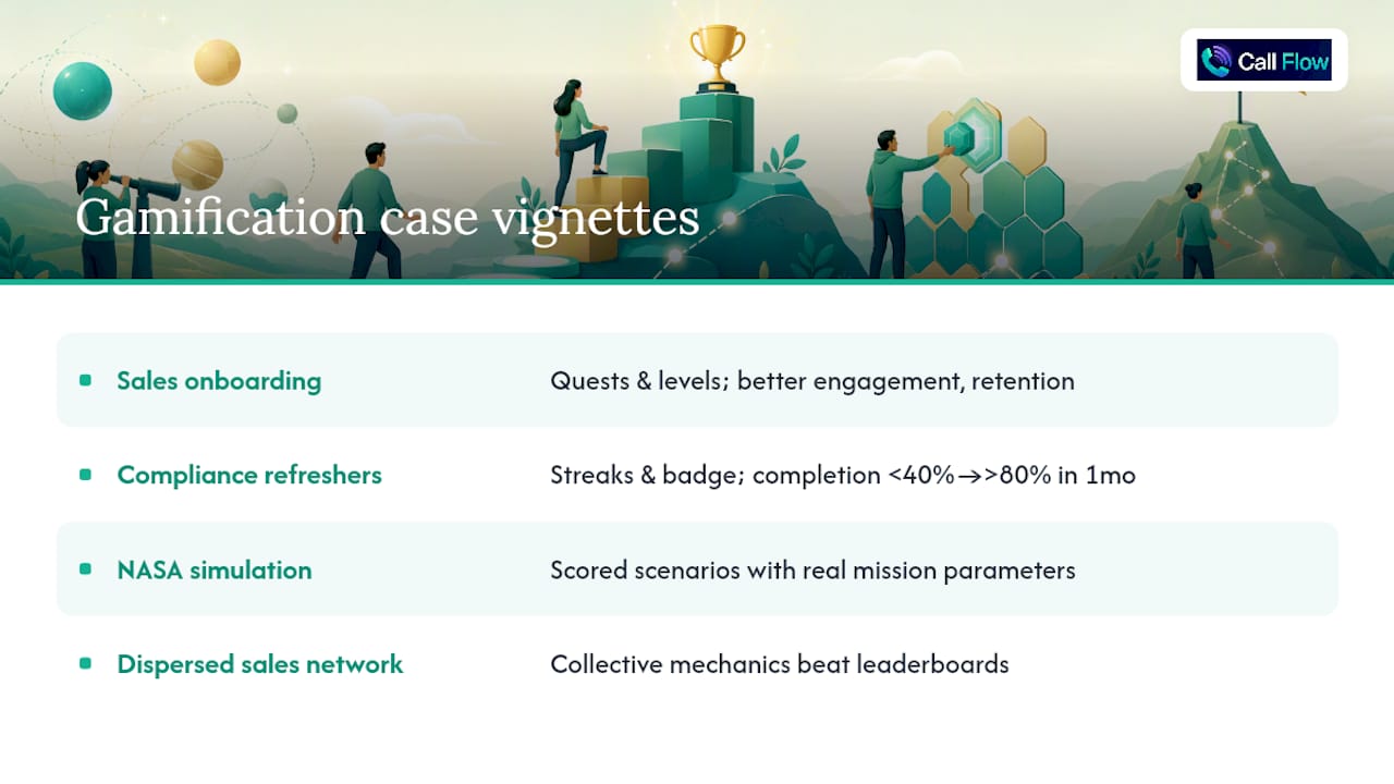 Short case vignettes — overview diagram