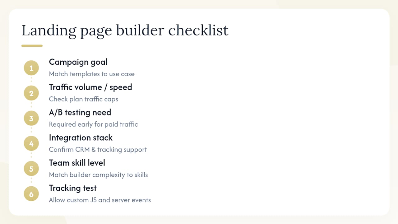 How to choose the right landing page builder for your campaign — overview diagram