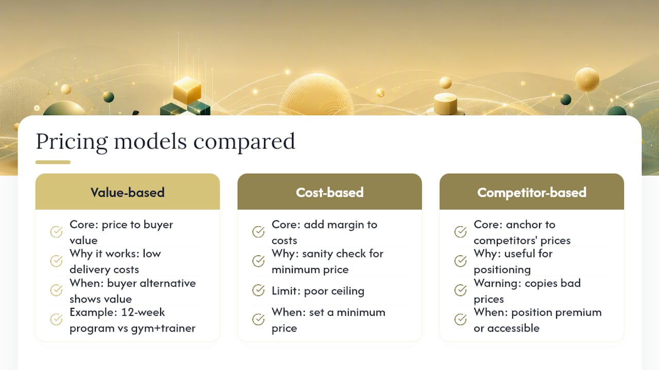 Comparison diagram of three pricing models