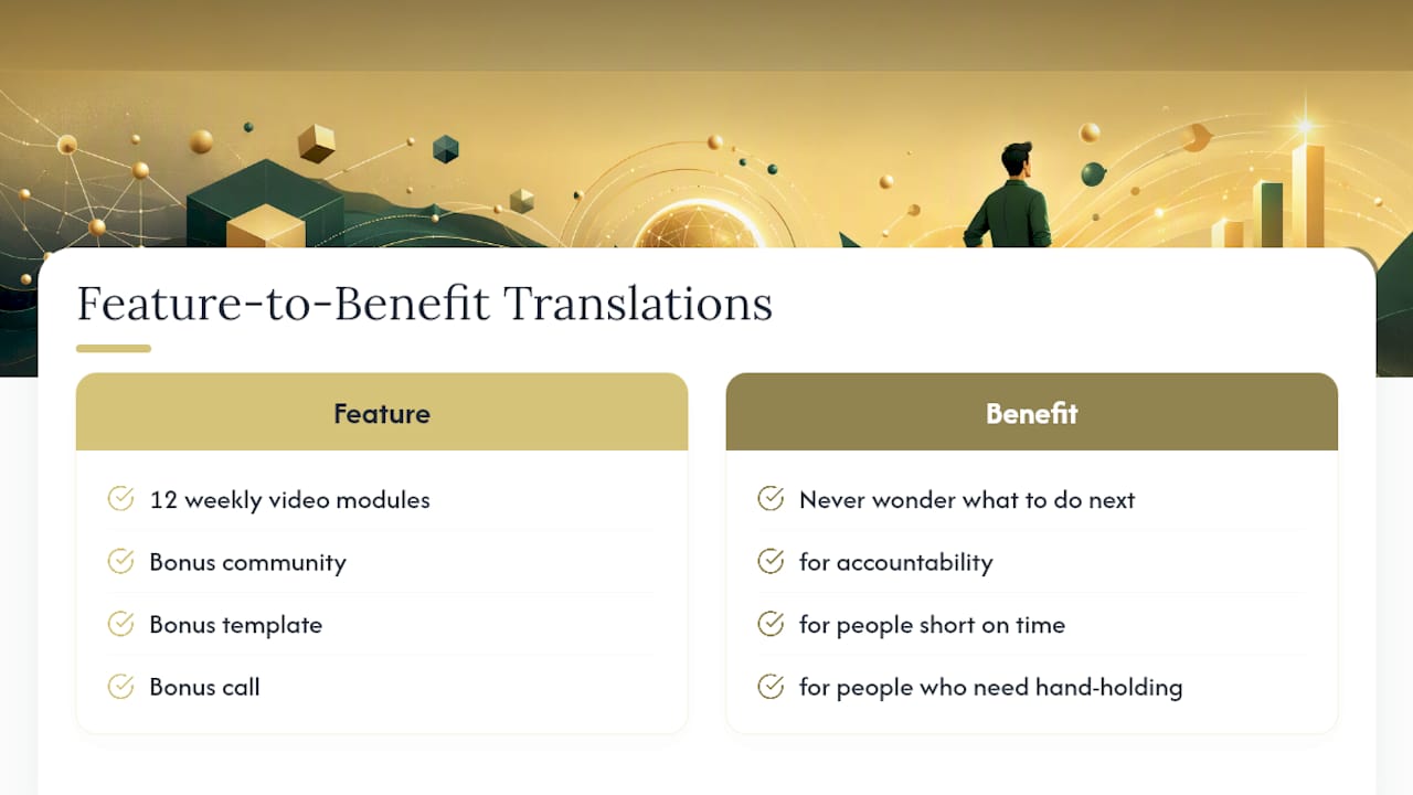 Diagram linking sales page offer features to benefits