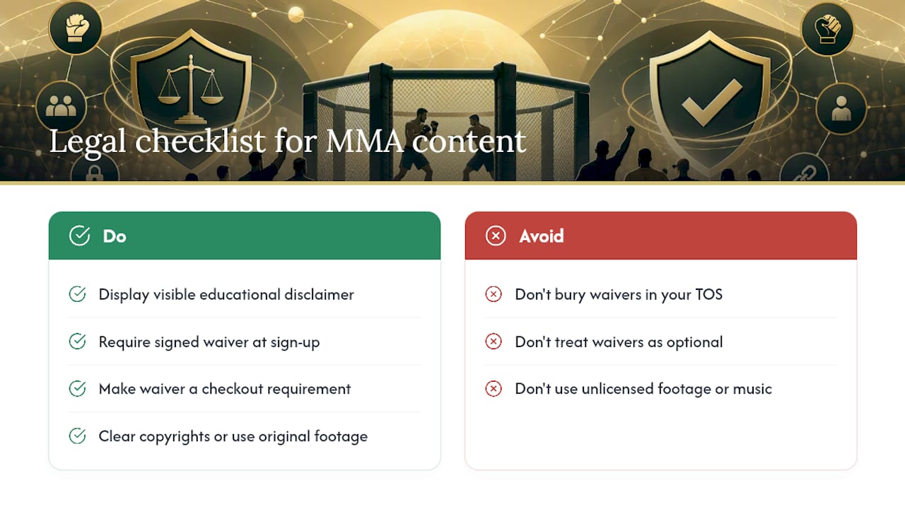 Checklist diagram of MMA legal disclaimers and waivers