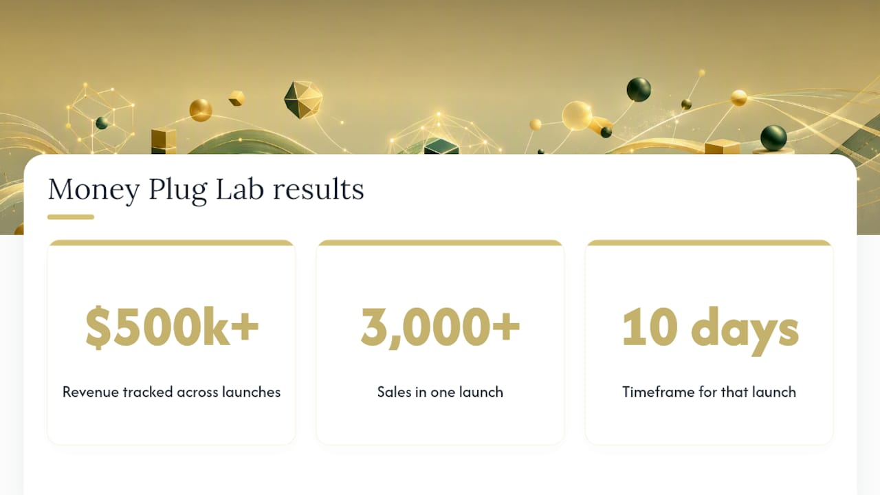 Money Plug Lab's Evidence From Real Creator Launches — overview diagram
