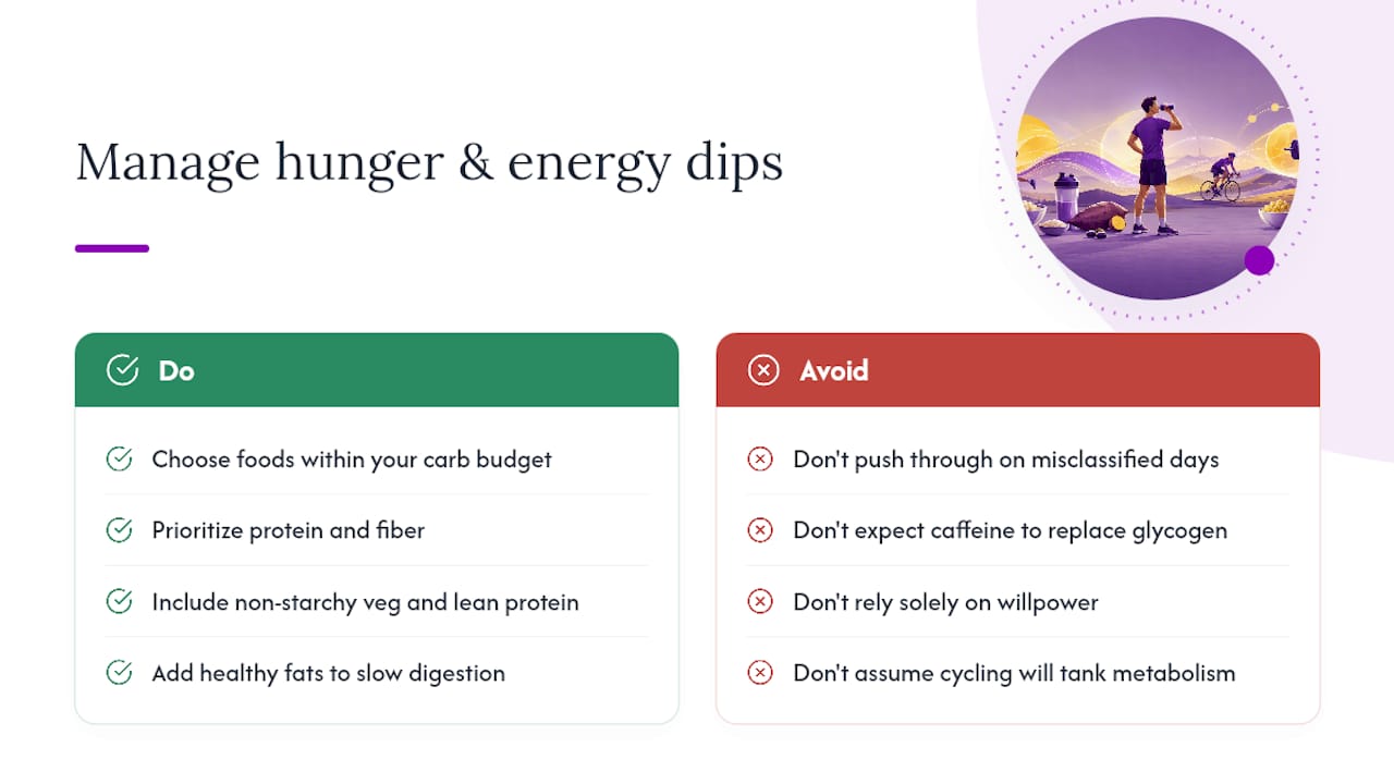 Managing Hunger and Energy Dips While Cycling Carbs — overview diagram