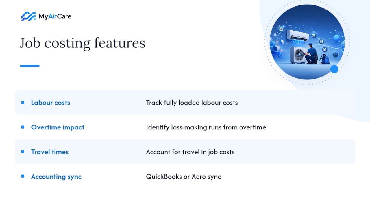 Diagram showing job costing factors affecting filter cleaning profits