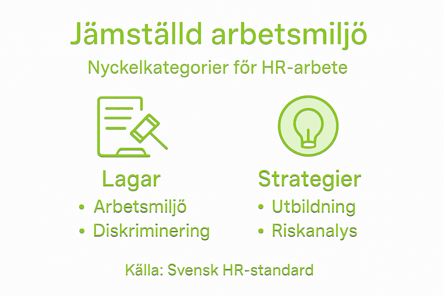 Infografik: Jämförelse av HR-strategier och arbetsrättsliga regelverk
