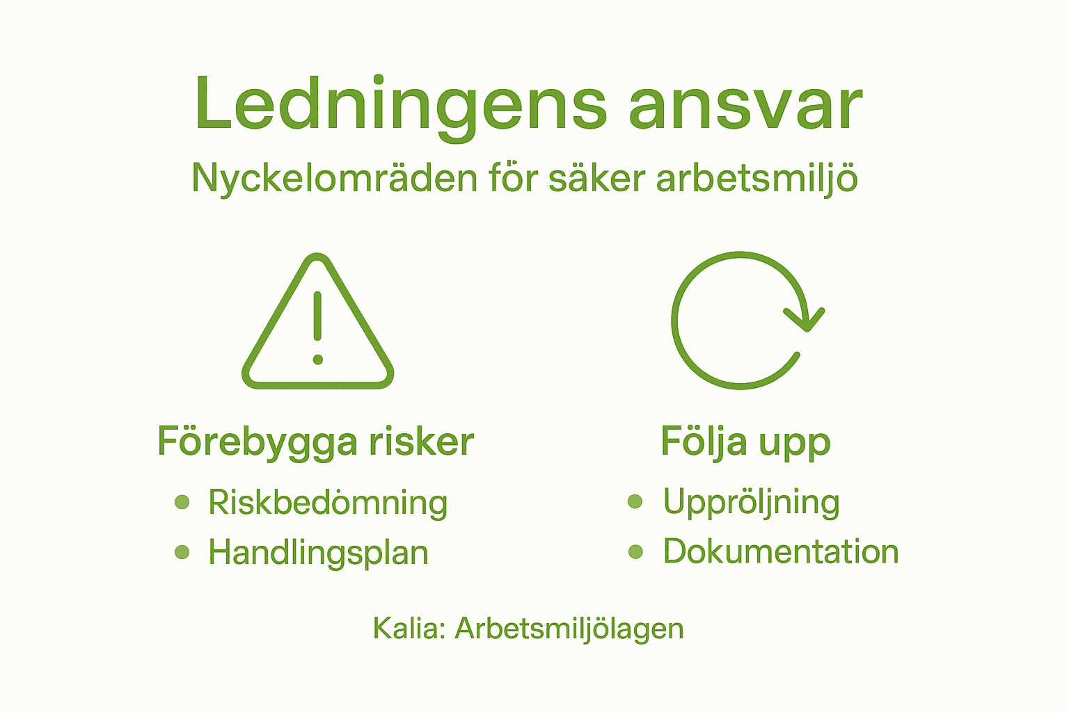Översikt: Viktiga ledarskapsfaktorer för en bra arbetsmiljö