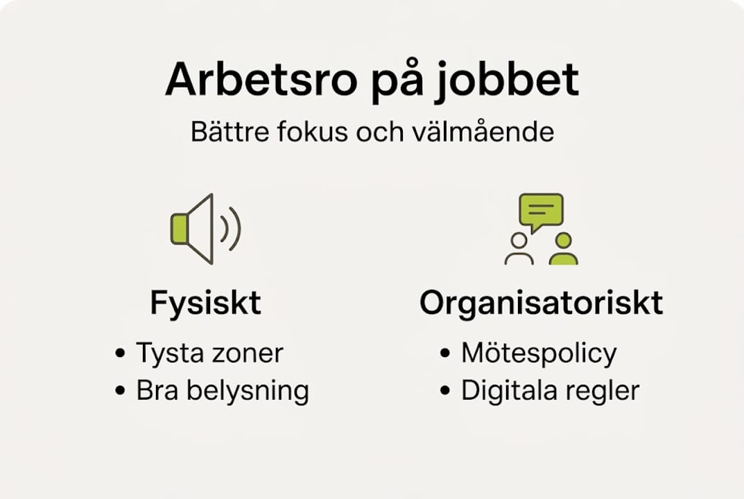 Så skapar du arbetsro – infografik med smarta strategier för en lugnare arbetsdag