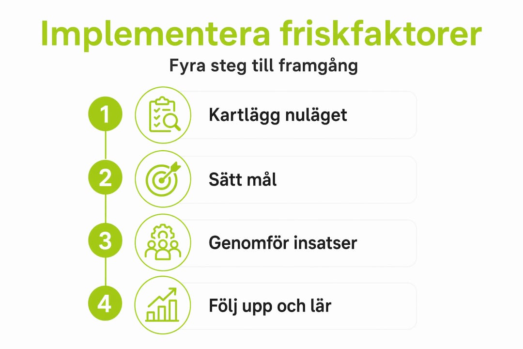 Så inför du friskfaktorer på jobbet – en guide i fyra steg