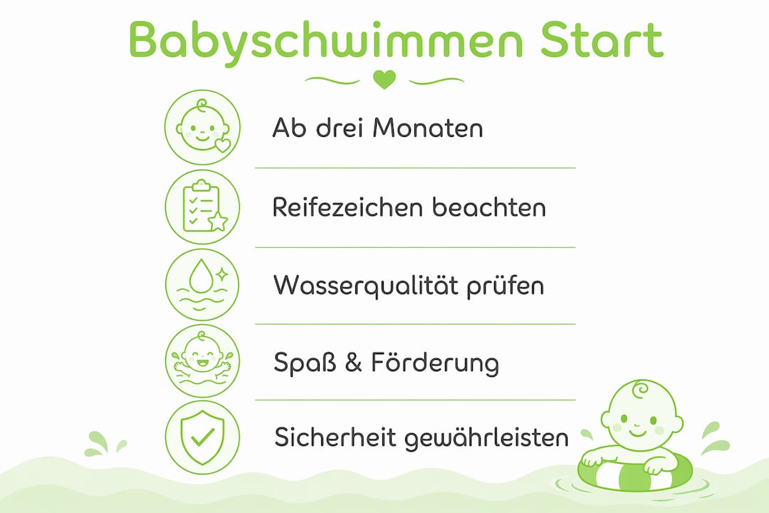 Unsere Infografik präsentiert die wichtigsten Schritte und hilfreiche Tipps rund ums Babyschwimmen – so gelingt der erste Besuch im Schwimmbad garantiert entspannt und sicher.