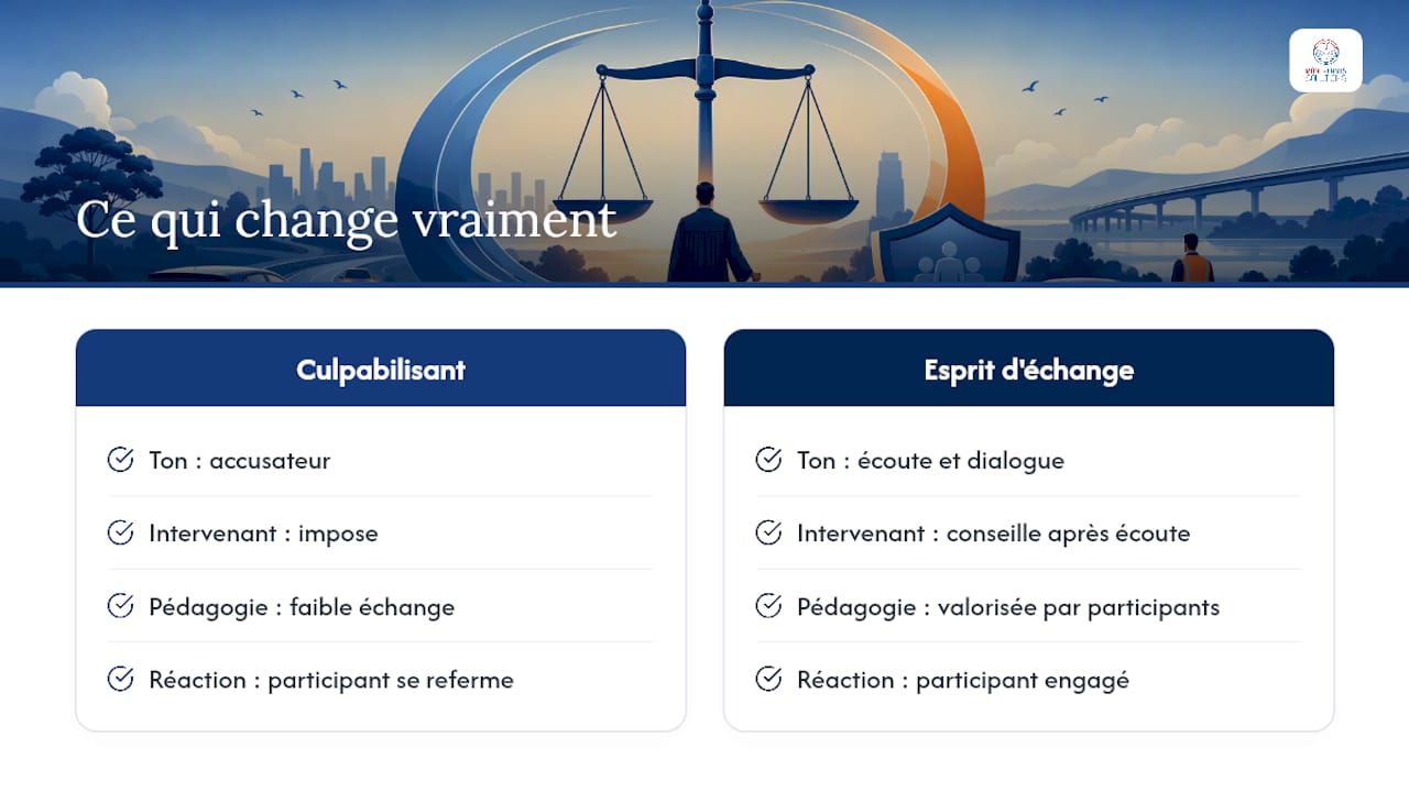 Ce qui fait vraiment la différence dans un stage imposé — overview diagram