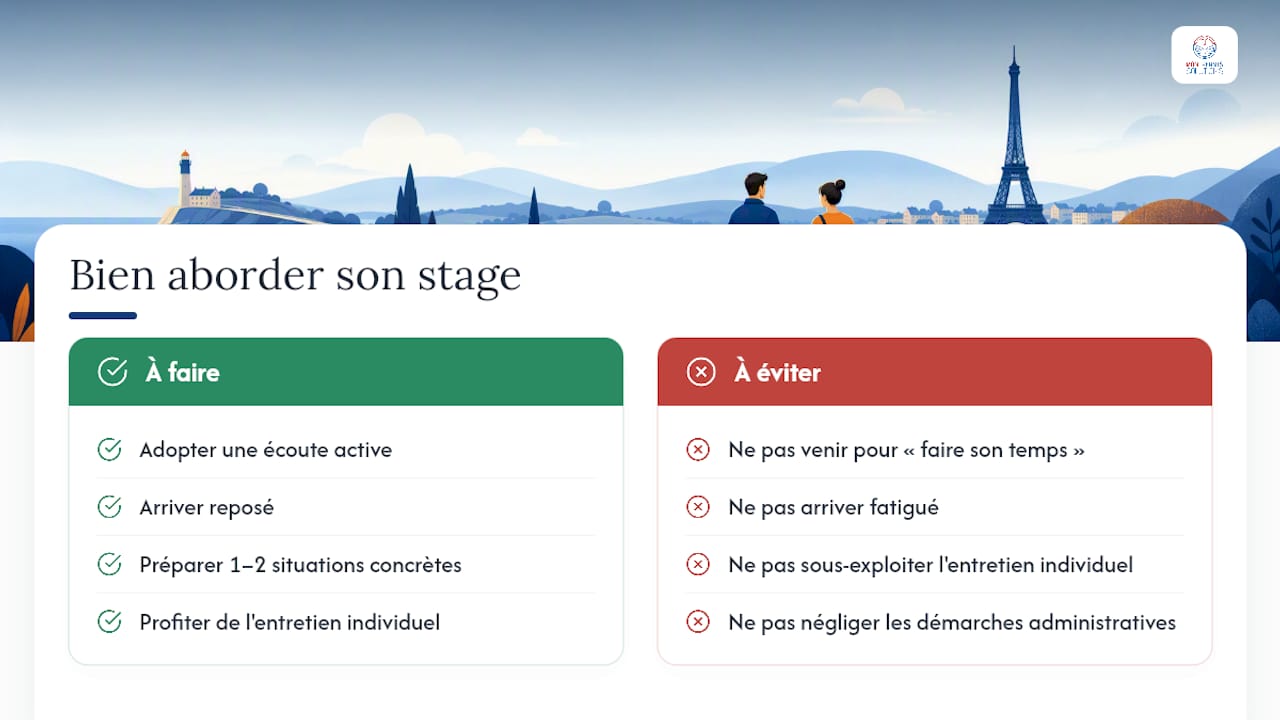 Comment aborder son stage pour en tirer le meilleur parti ? — overview diagram