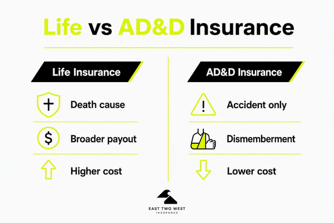 Infographic comparing life and accidental death insurance differences