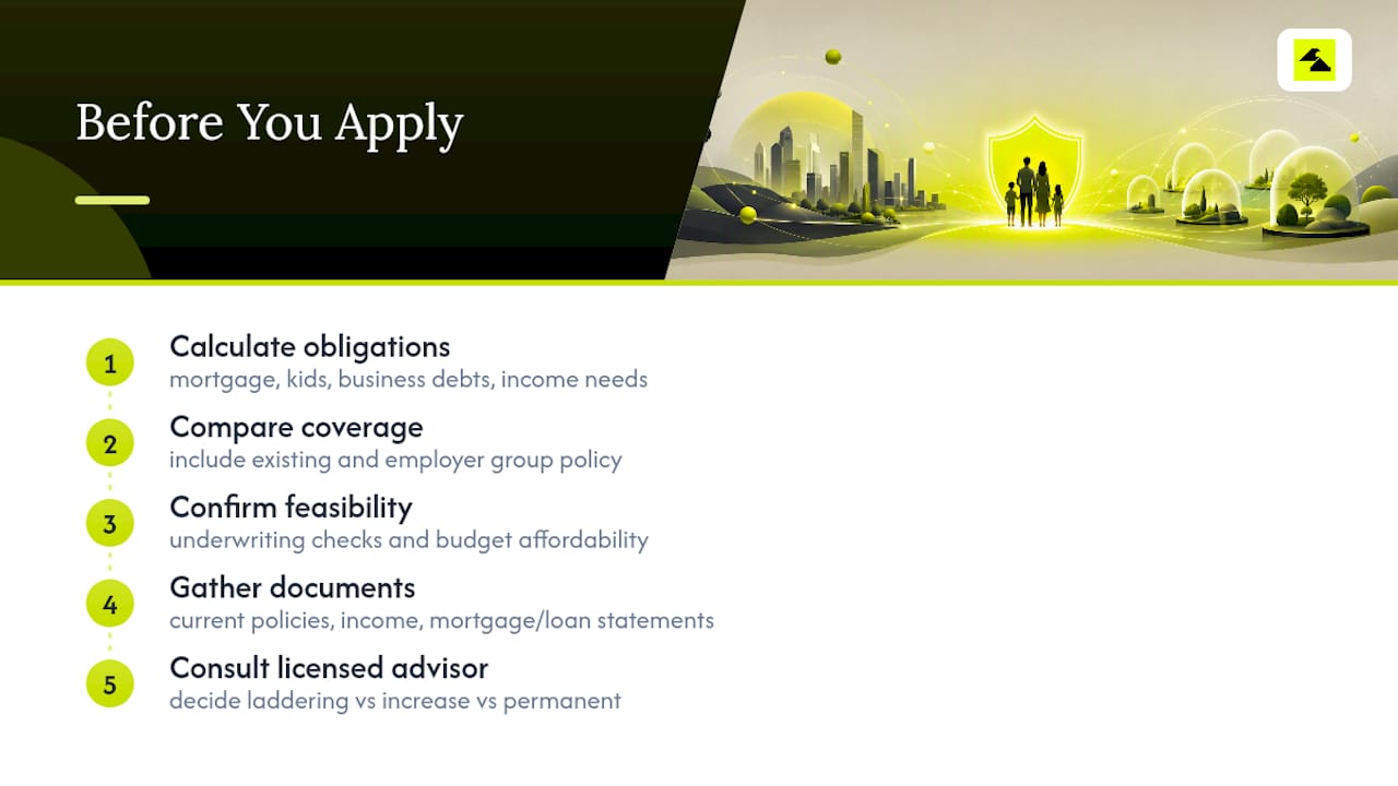 Is Adding Another Policy Right for You? — overview diagram
