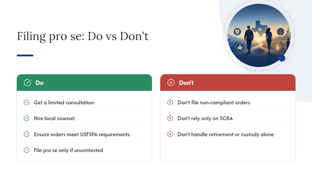 Filing Without an Attorney: Risks for Pro Se Service Members — overview diagram