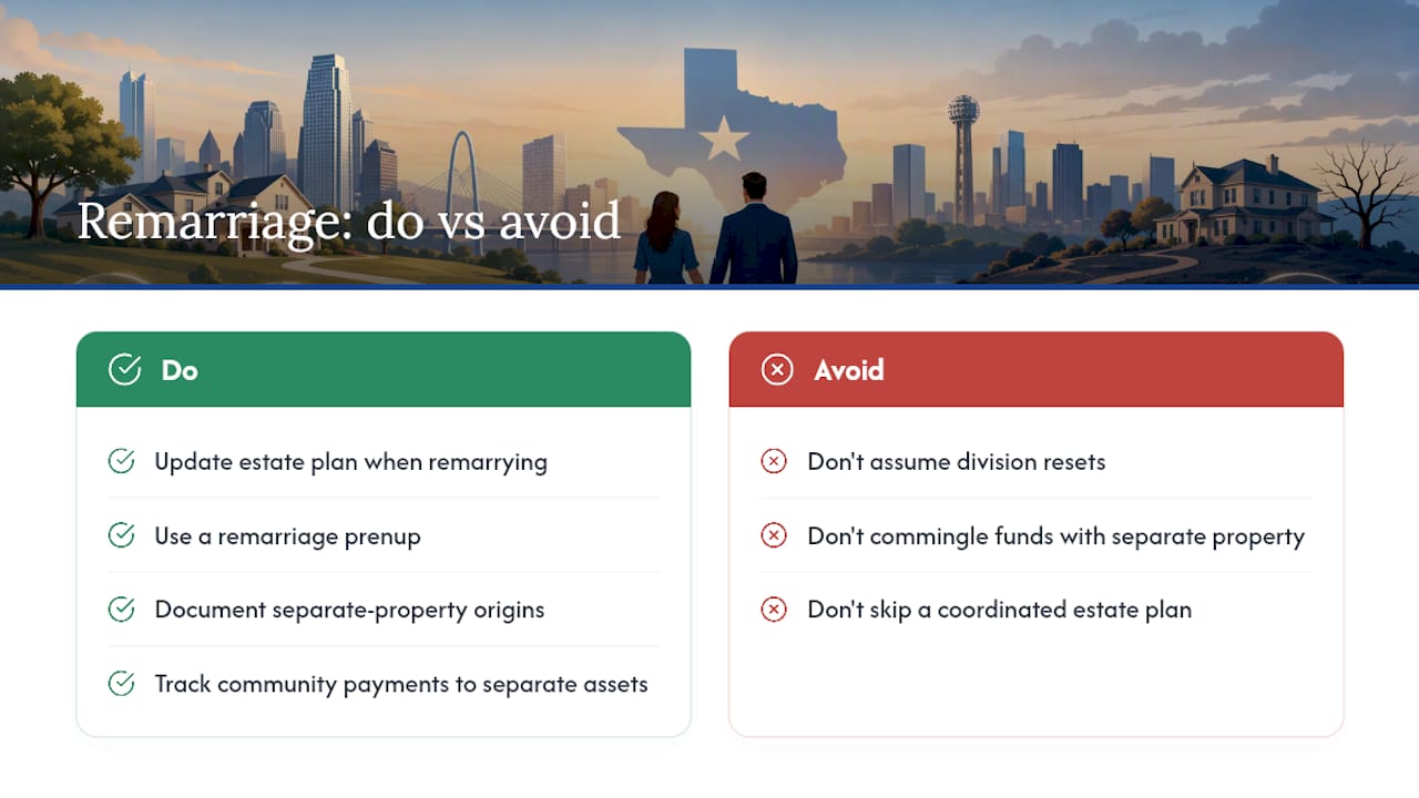 Remarriage and Property From a Prior Marriage — overview diagram