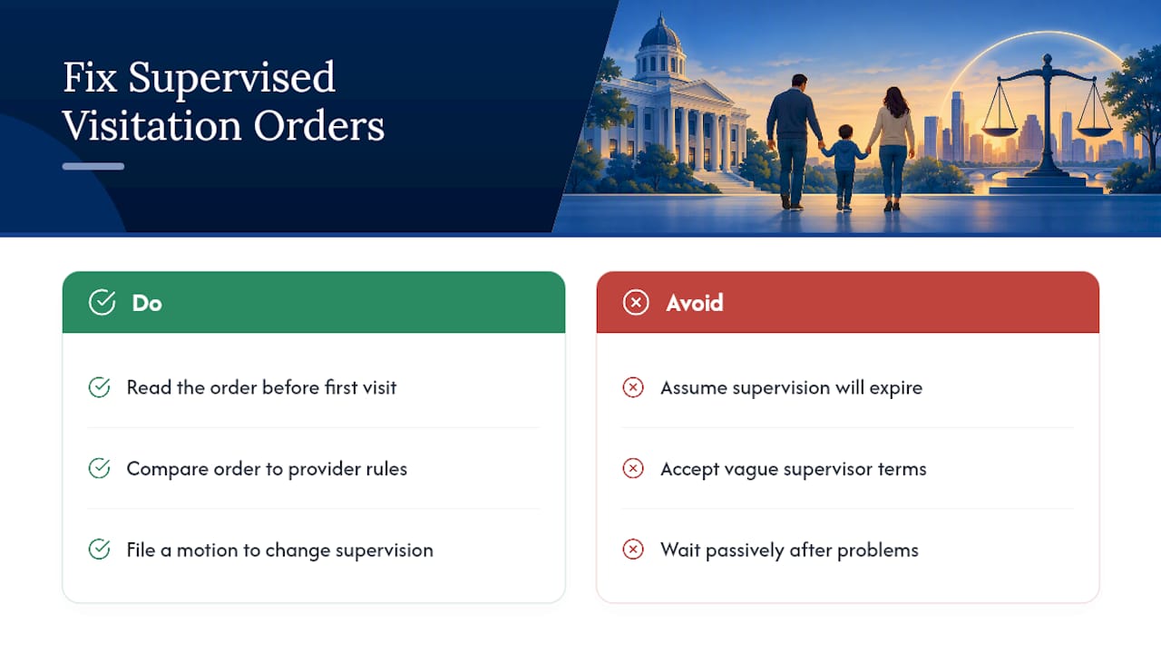 Where Conventional Advice on Supervised Visitation Falls Short — overview diagram