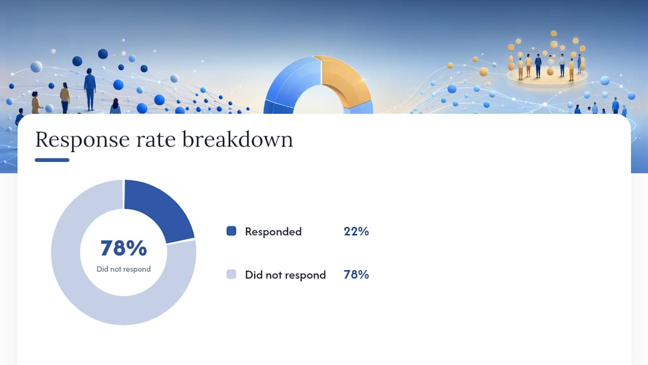 How Do You Prepare for Survey Data Analysis? — overview diagram